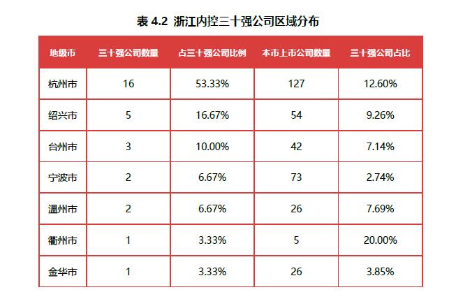 表4.2.jpg